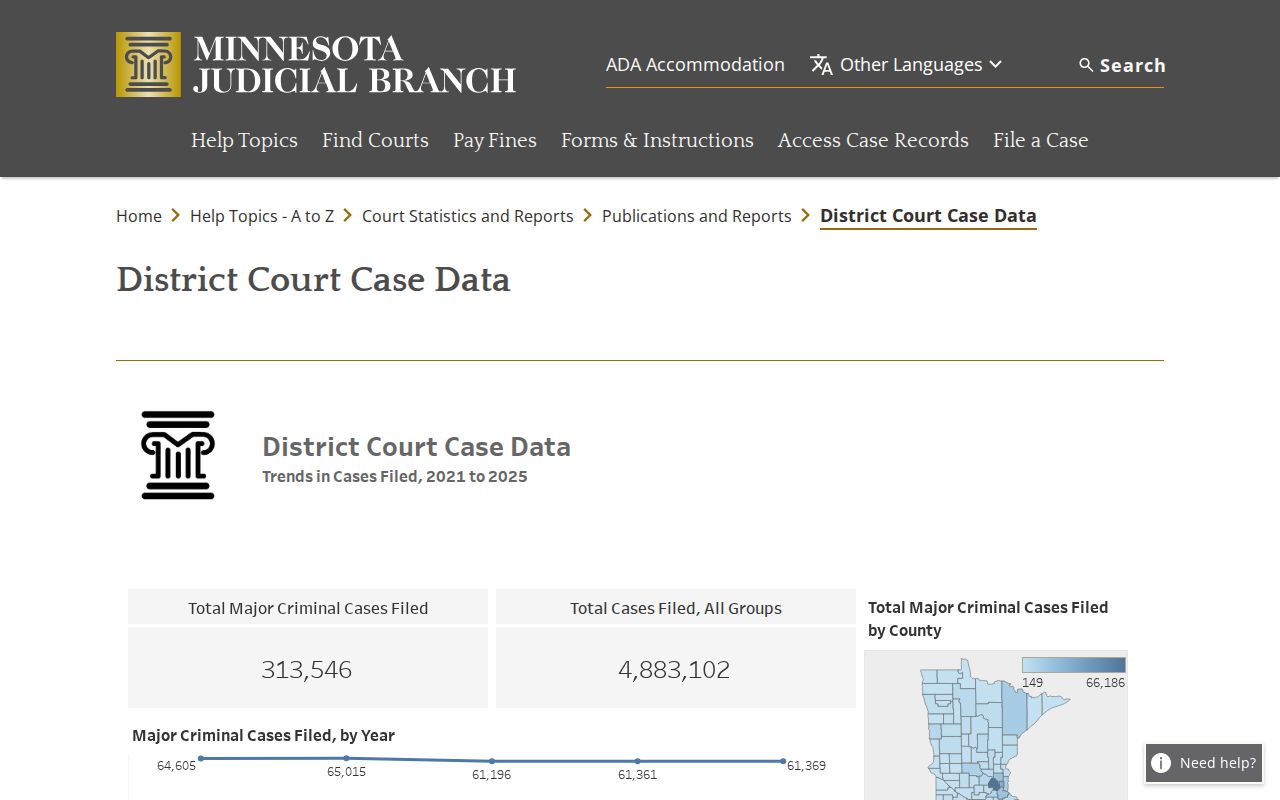 Ruthton court docket Pipestone County District Court calendar and filings context